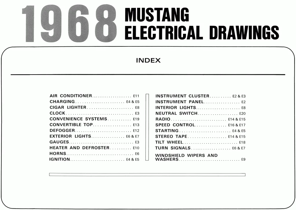 Diagram 1968 Mustang Engine Wiring Diagram