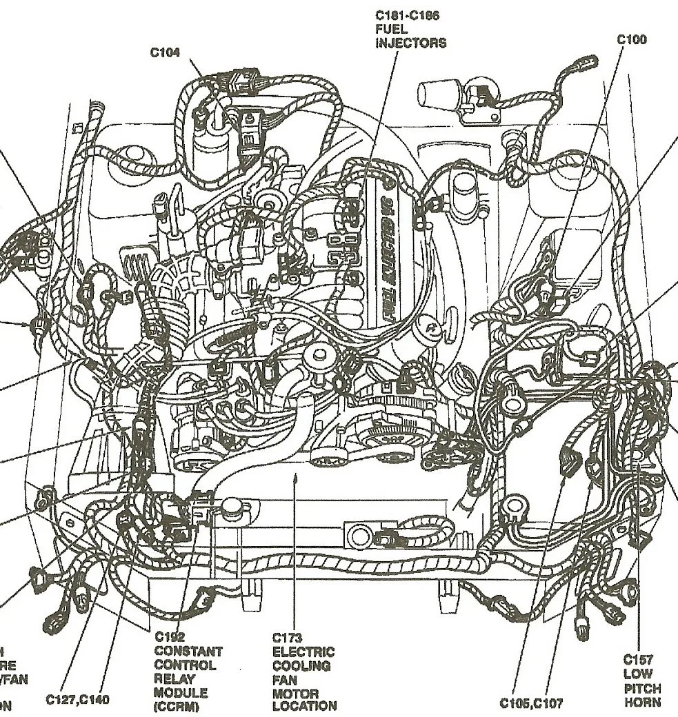 Diagram 1968 Mustang Engine Wiring Diagram
