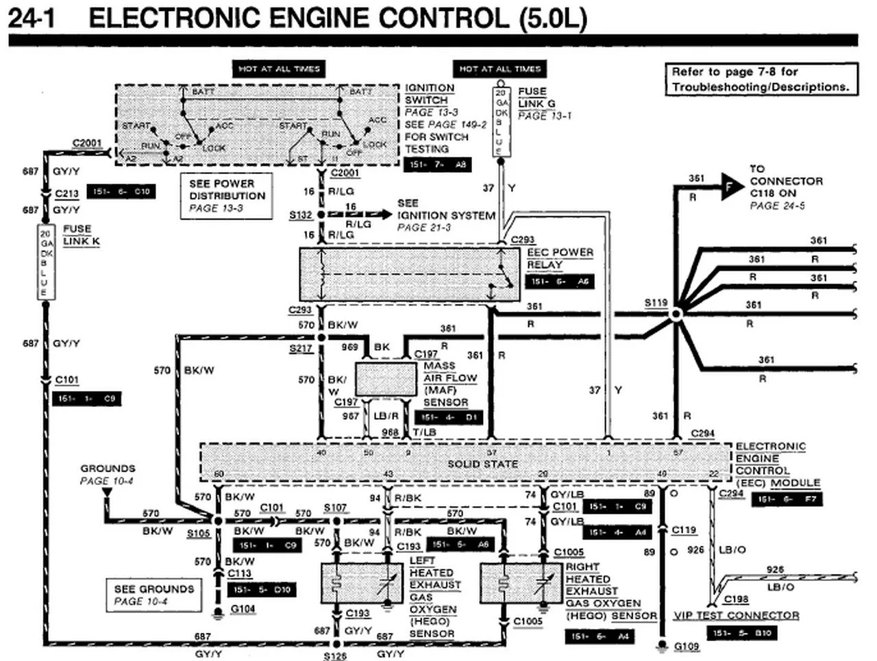 Diagram 1968 Mustang Engine Wiring Diagram