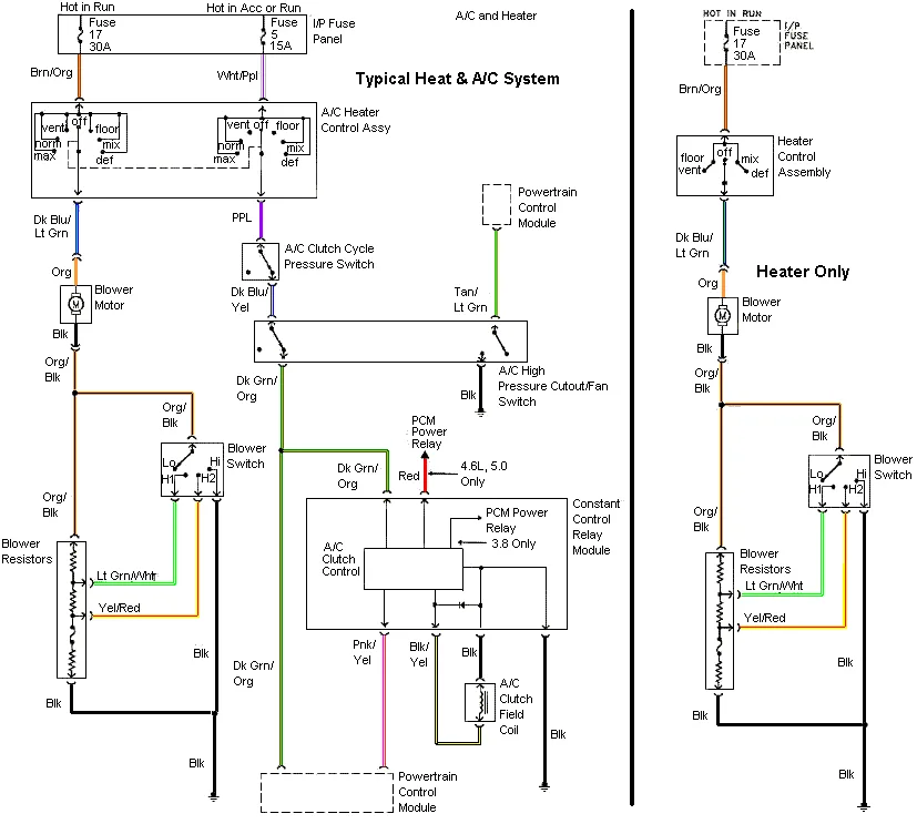 Diagram 1968 Mustang Horn Wiring Diagram