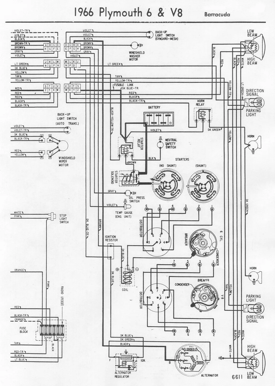 Diagram 1968 Plymouth Barracuda Wiring Diagram