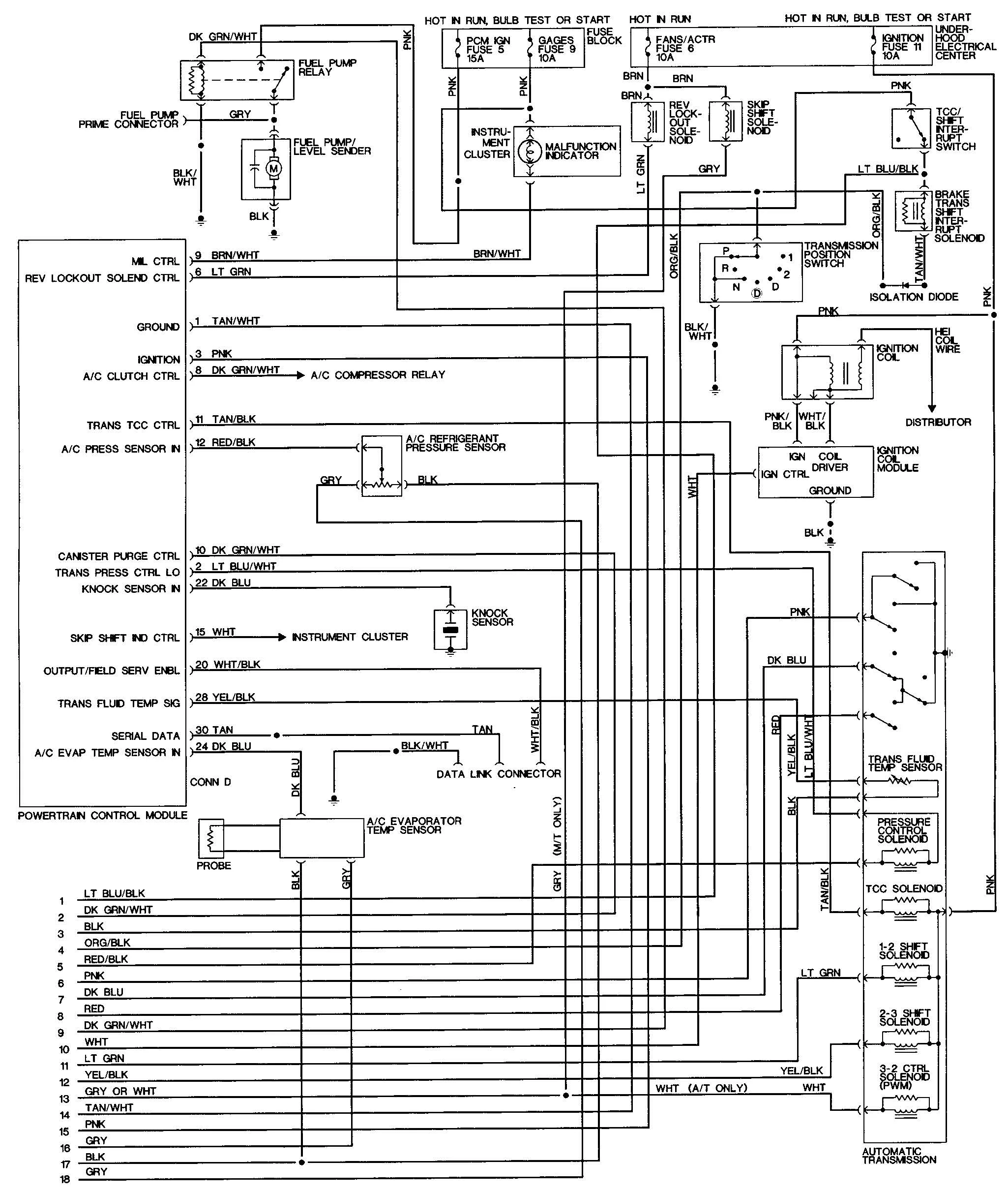 Diagram 1968 Pontiac Firebird Wiring Diagram