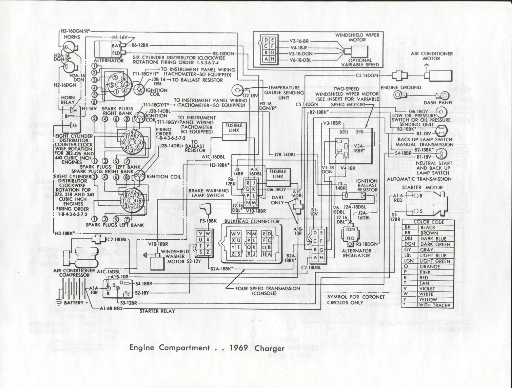 Diagram 1968 Roadrunner Firewall Wiring Diagram