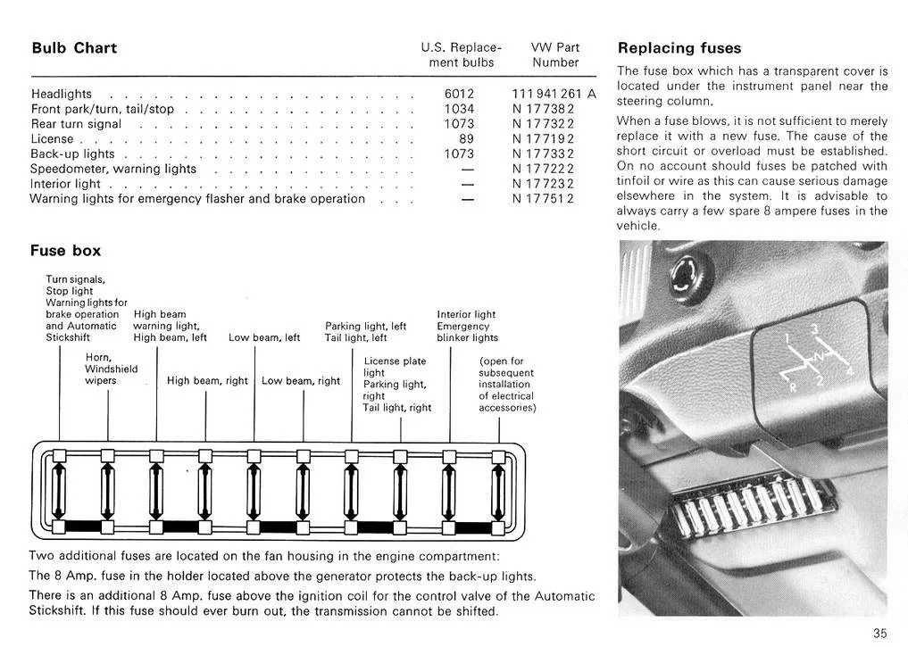 Diagram 1968 Vw Bug Fuse Diagram