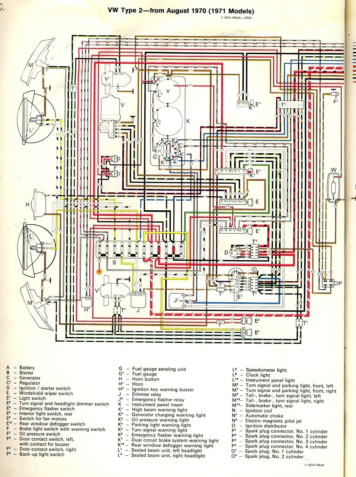 Diagram 1968 Vw Bus Wiring Diagram