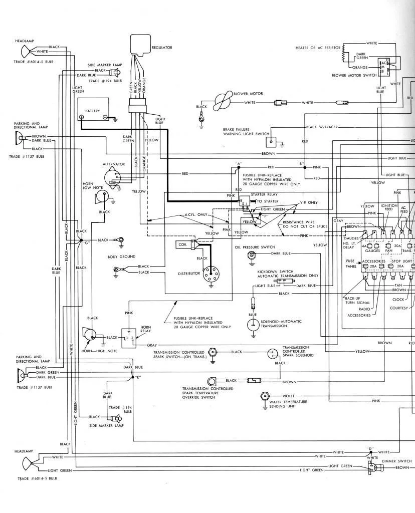 Diagram 1969 Amc Amx Wiring Diagram