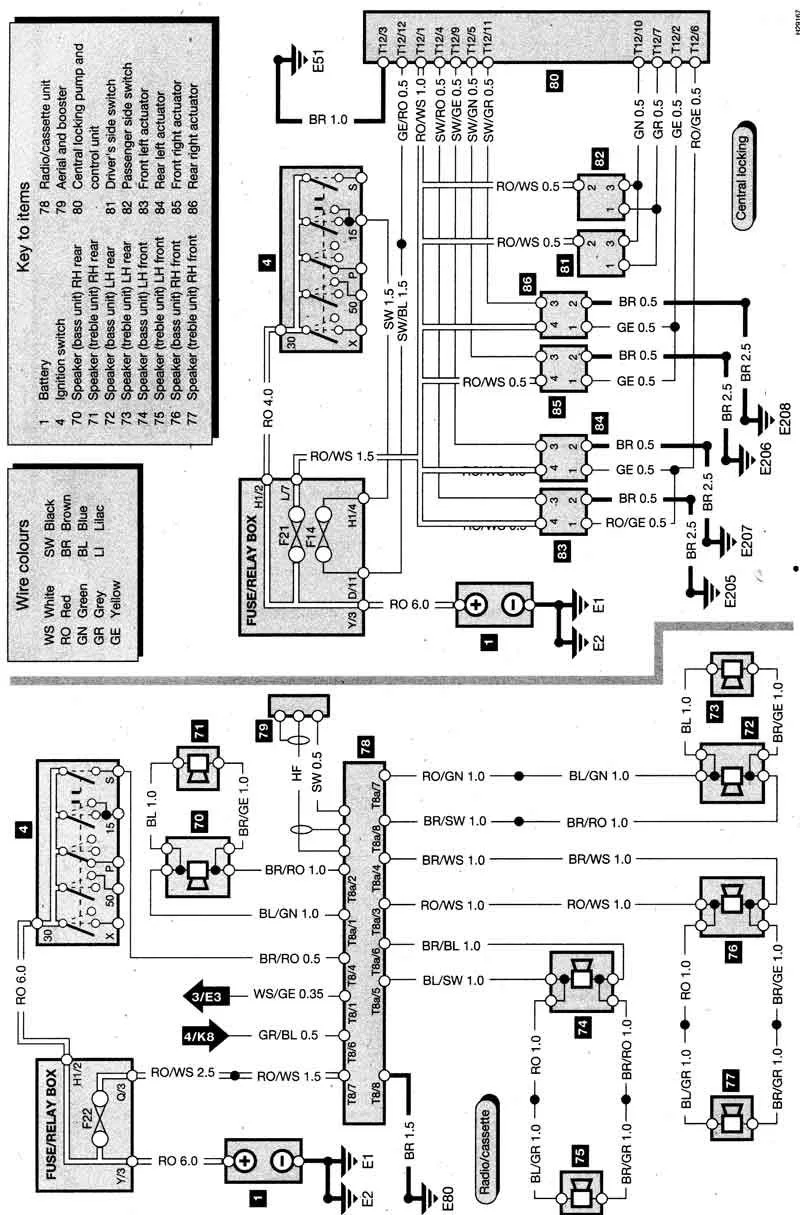 Diagram 1969 Camaro Console Wiring Diagram Full Version Hd Quality Wiring Diagram 159 223 119 28