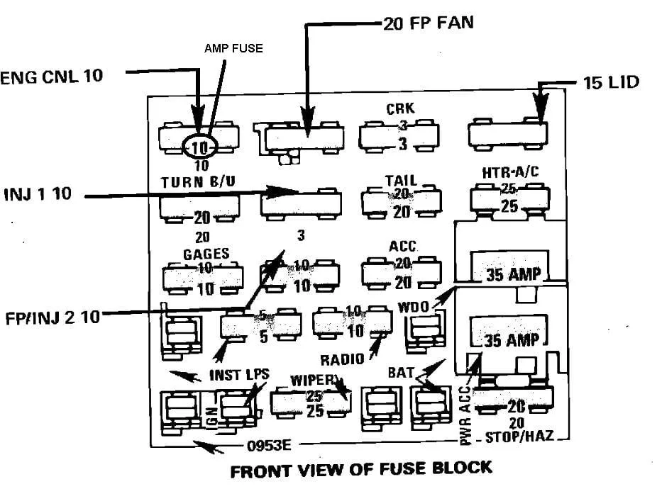 Diagram 1969 Camaro Fuse Box Diagram
