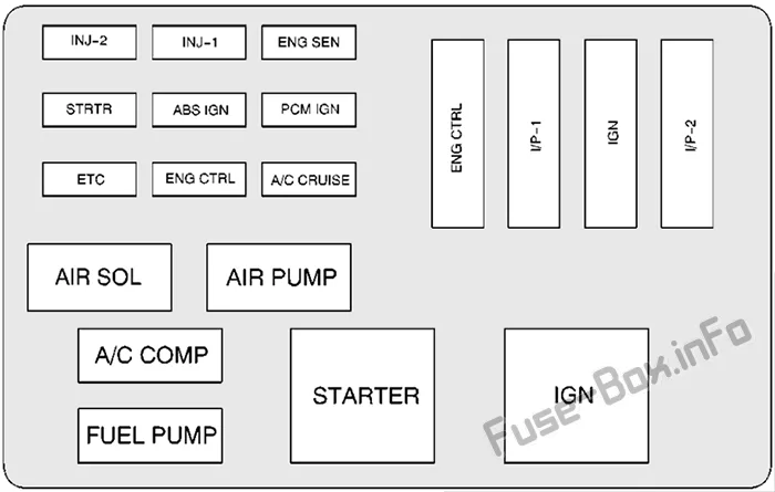 Diagram 1969 Camaro Fuse Box Diagram