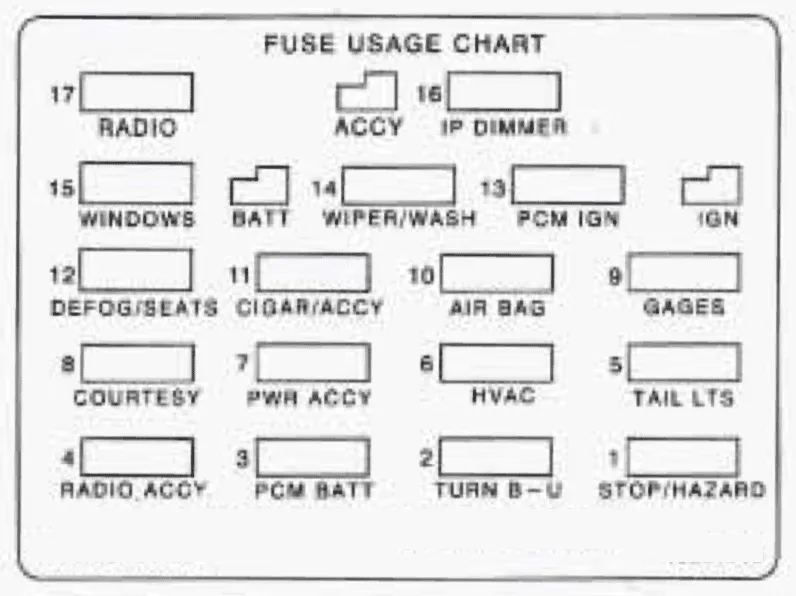 Diagram 1969 Camaro Fuse Box Diagram