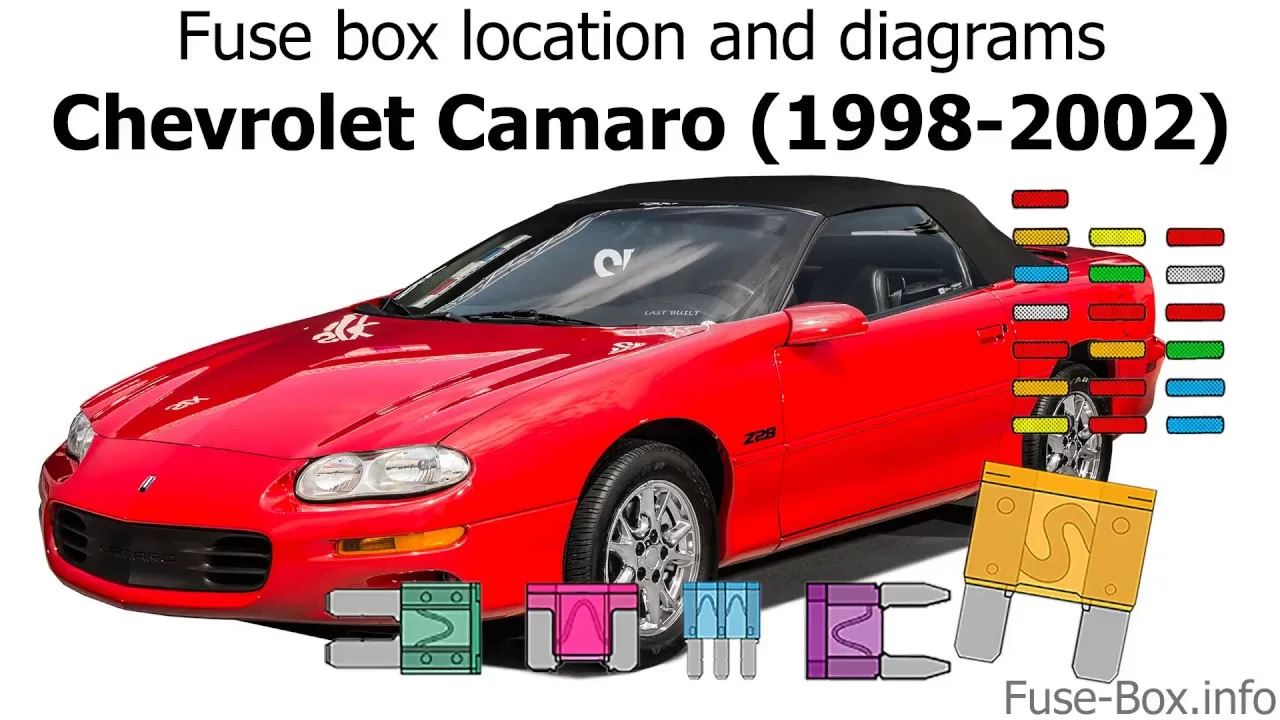 Diagram 1969 Camaro Fuse Box Diagram Mydiagram Online Vrog