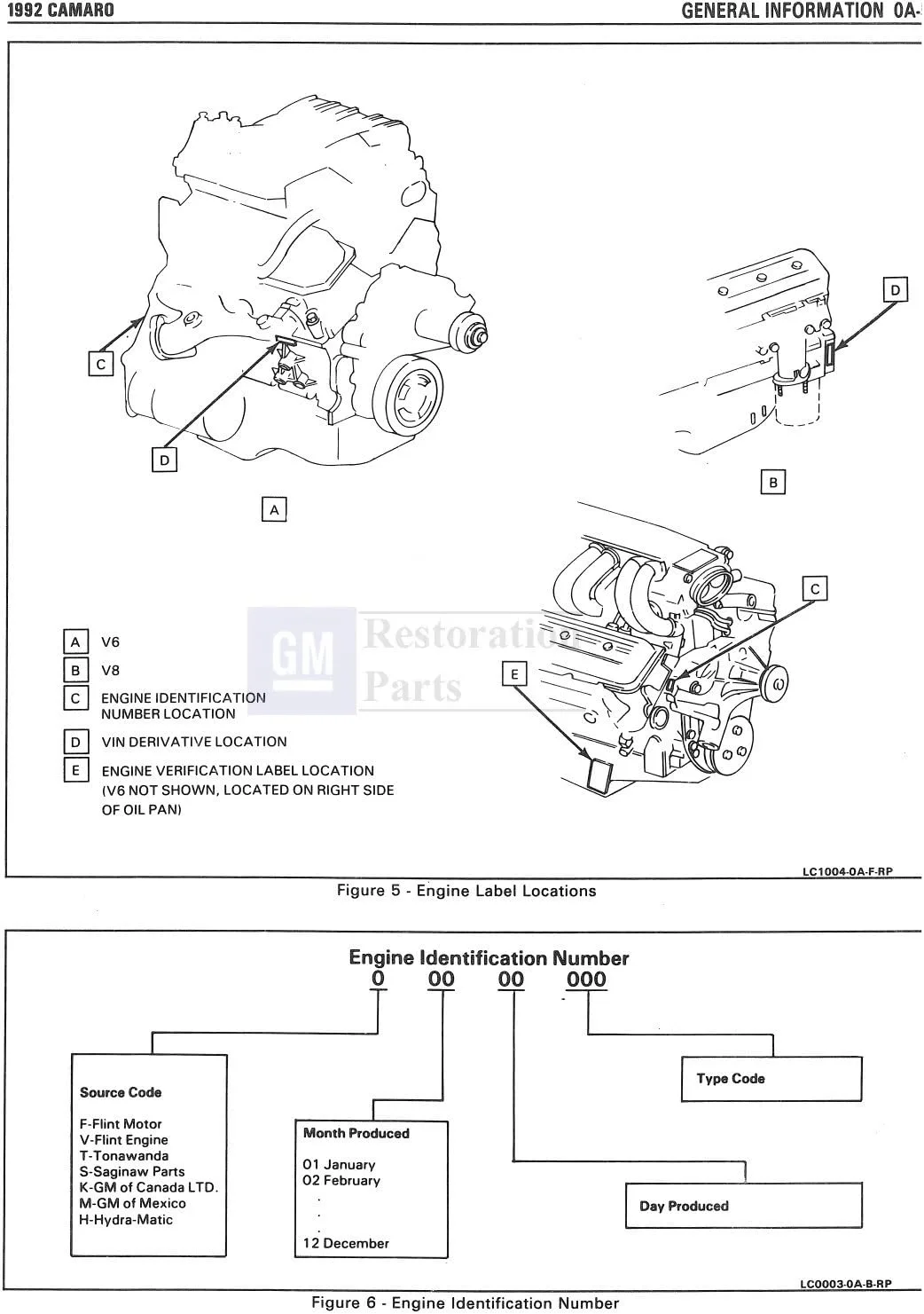 Diagram 1969 Camaro Horn Wiring Diagram