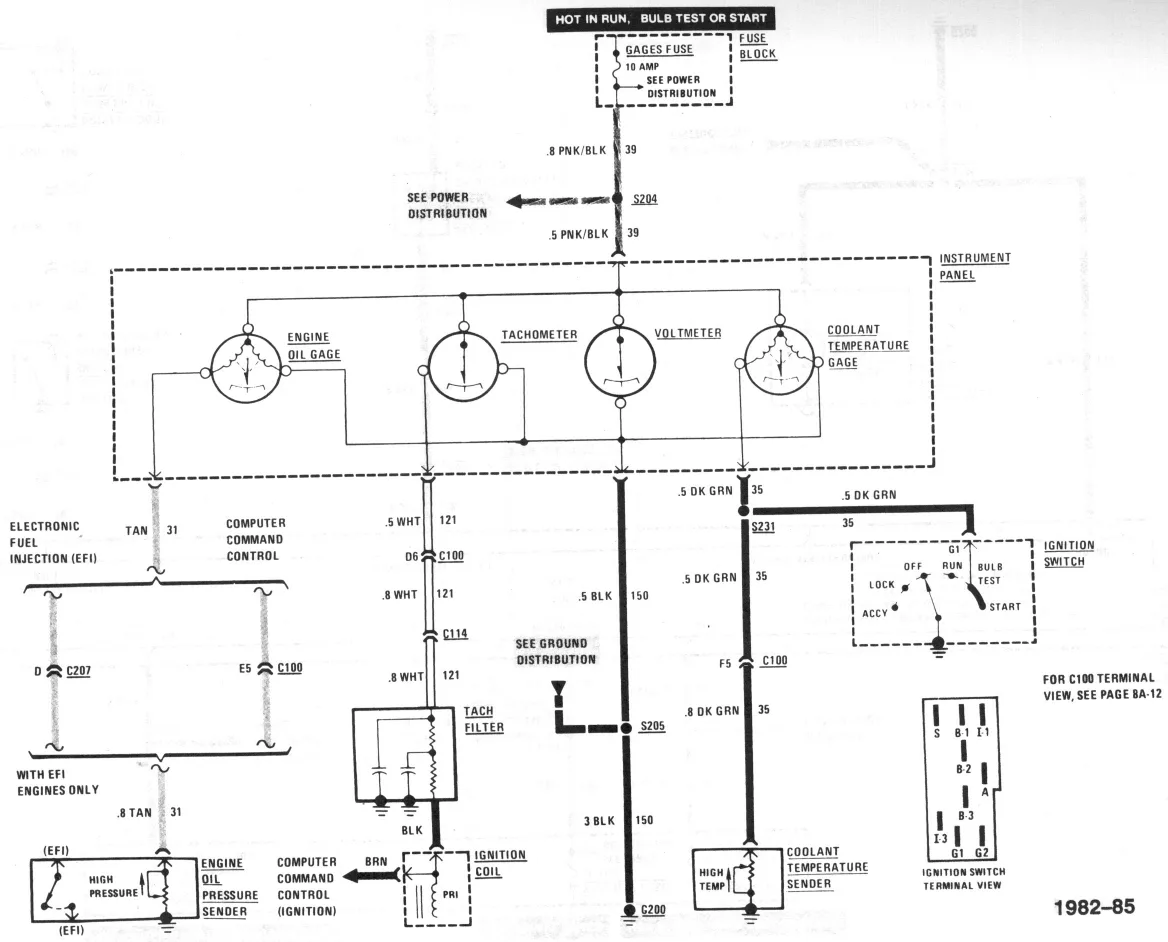 Diagram 1969 Camaro Tach Wiring Diagram