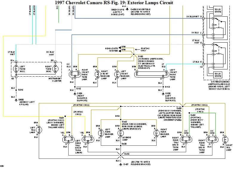 Diagram 1969 Camaro Turn Signal Switch Wiring Diagram