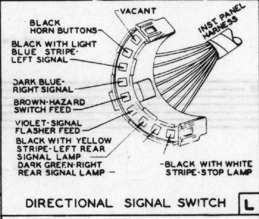 Diagram 1969 Camaro Turn Signal Switch Wiring Diagram
