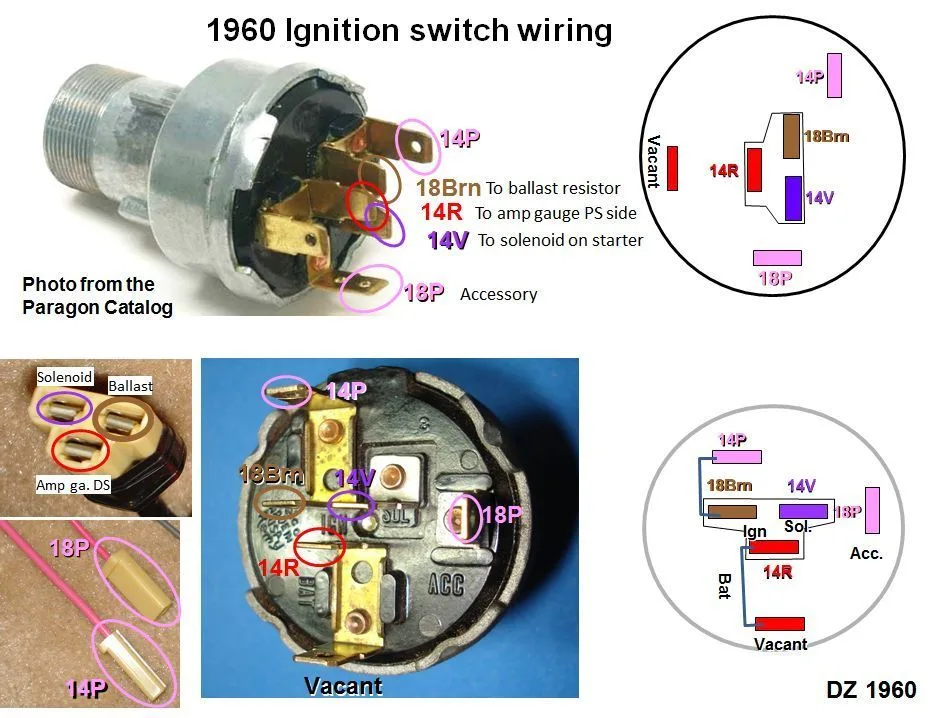 Diagram 1969 Chevy Ii Wiring Diagram Ignition Switch