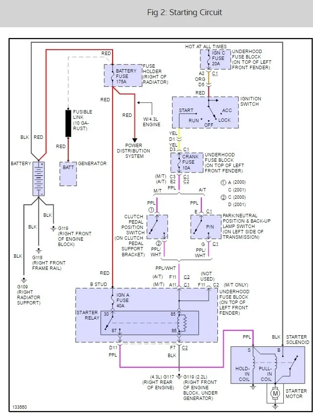 Diagram 1969 Chevy Ii Wiring Diagram Ignition Switch