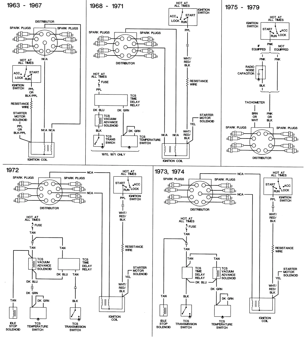 Diagram 1969 Corvette Console Diagram Wiring Schematic