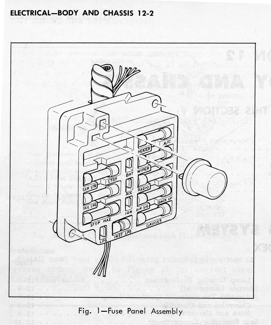 Diagram 1969 Corvette Fuse Panel Diagram