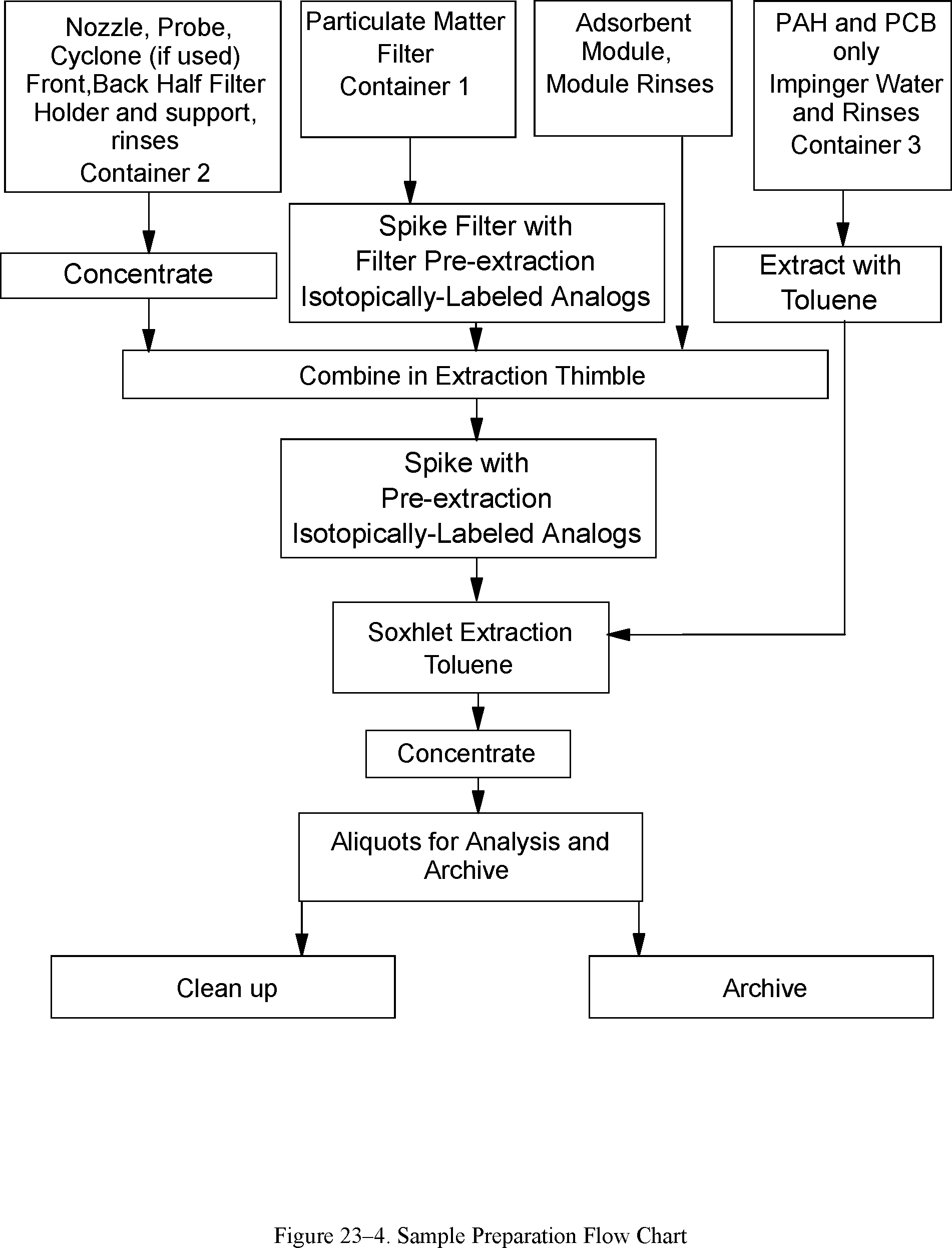 Diagram 1969 Cyclone Wiring Diagram
