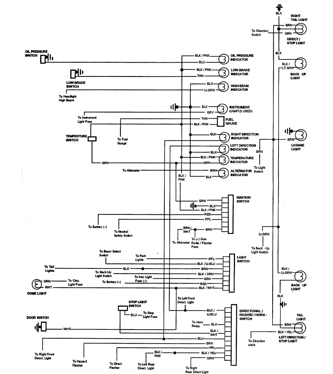 Diagram 1969 El Camino Wiring Diagram Lights