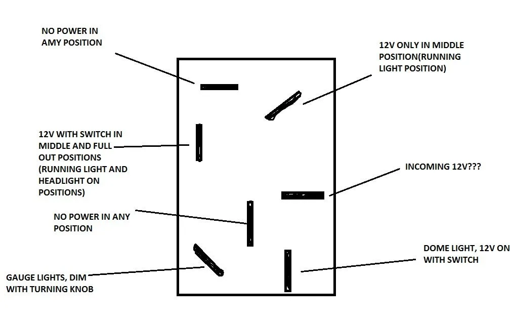 Diagram 1969 Ford Light Switch Wiring Diagram