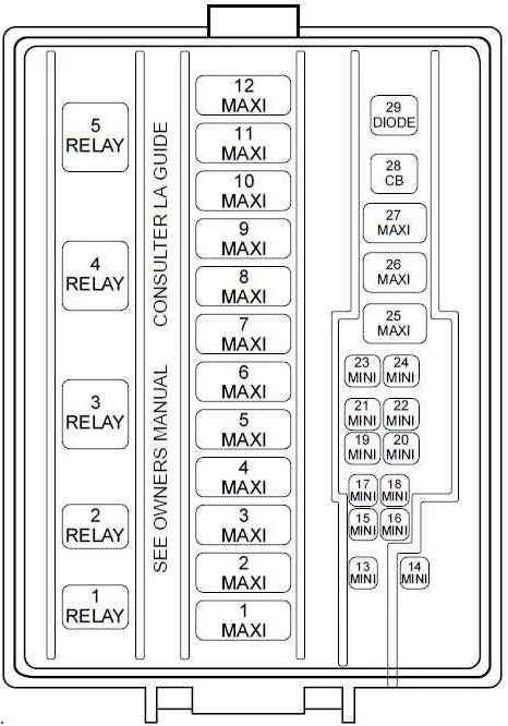 Diagram 1969 Mustang Fastback Fuse Box Diagram