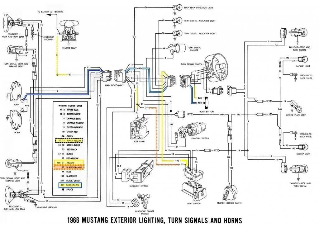 Diagram 1969 Mustang Ignition Switch Diagram