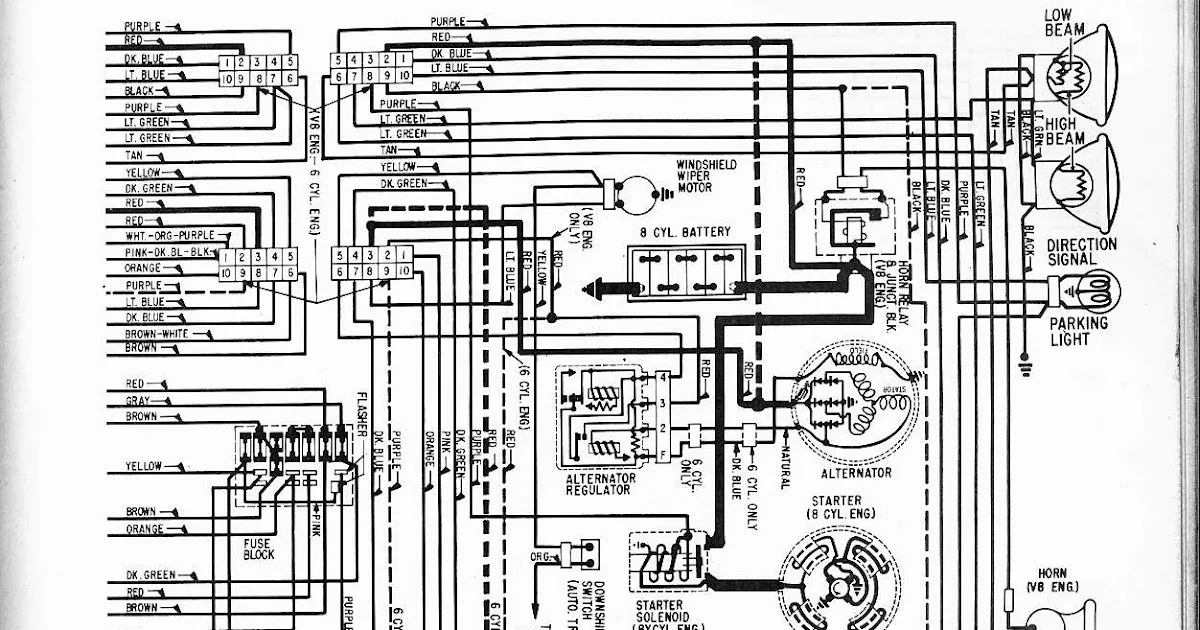 Diagram 1969 Pontiac Gto Wiring Diagram Picture