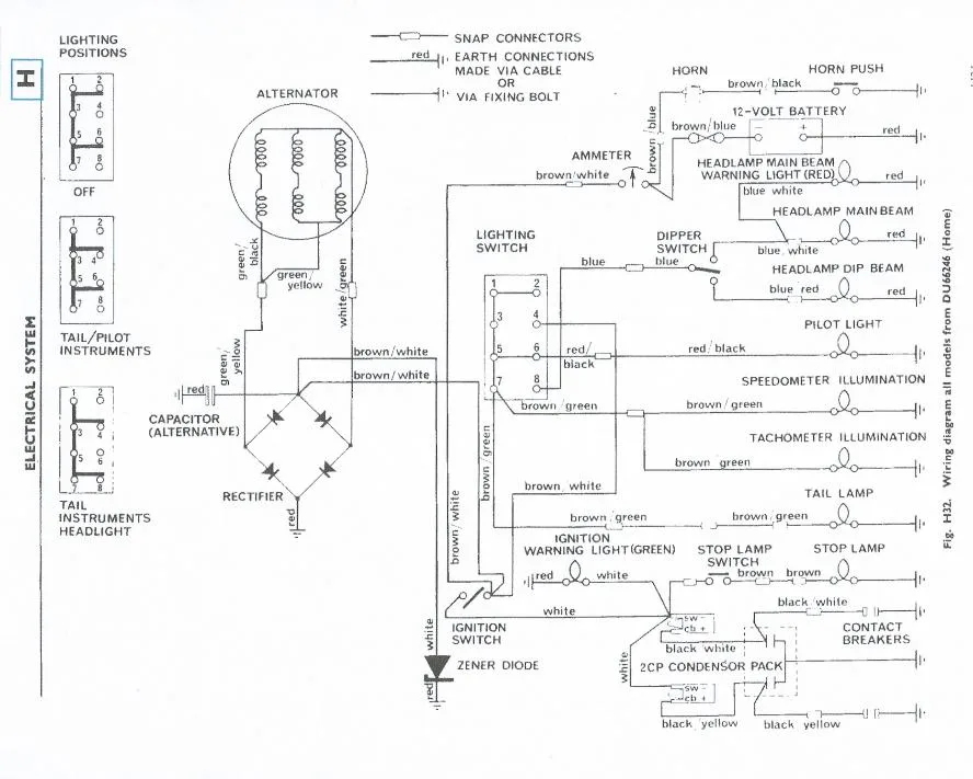 Diagram 1969 Triumph Bonneville Engine Diagram