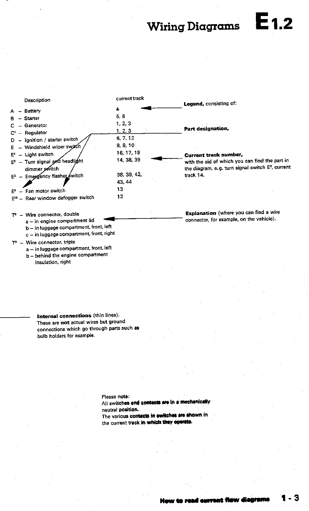 Diagram 1969 Vw Beetle Wiring Diagram Diagrams Thesamba