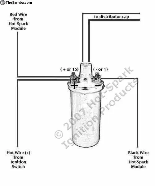 Diagram 1969 Vw Bug Coil Wiring Diagram