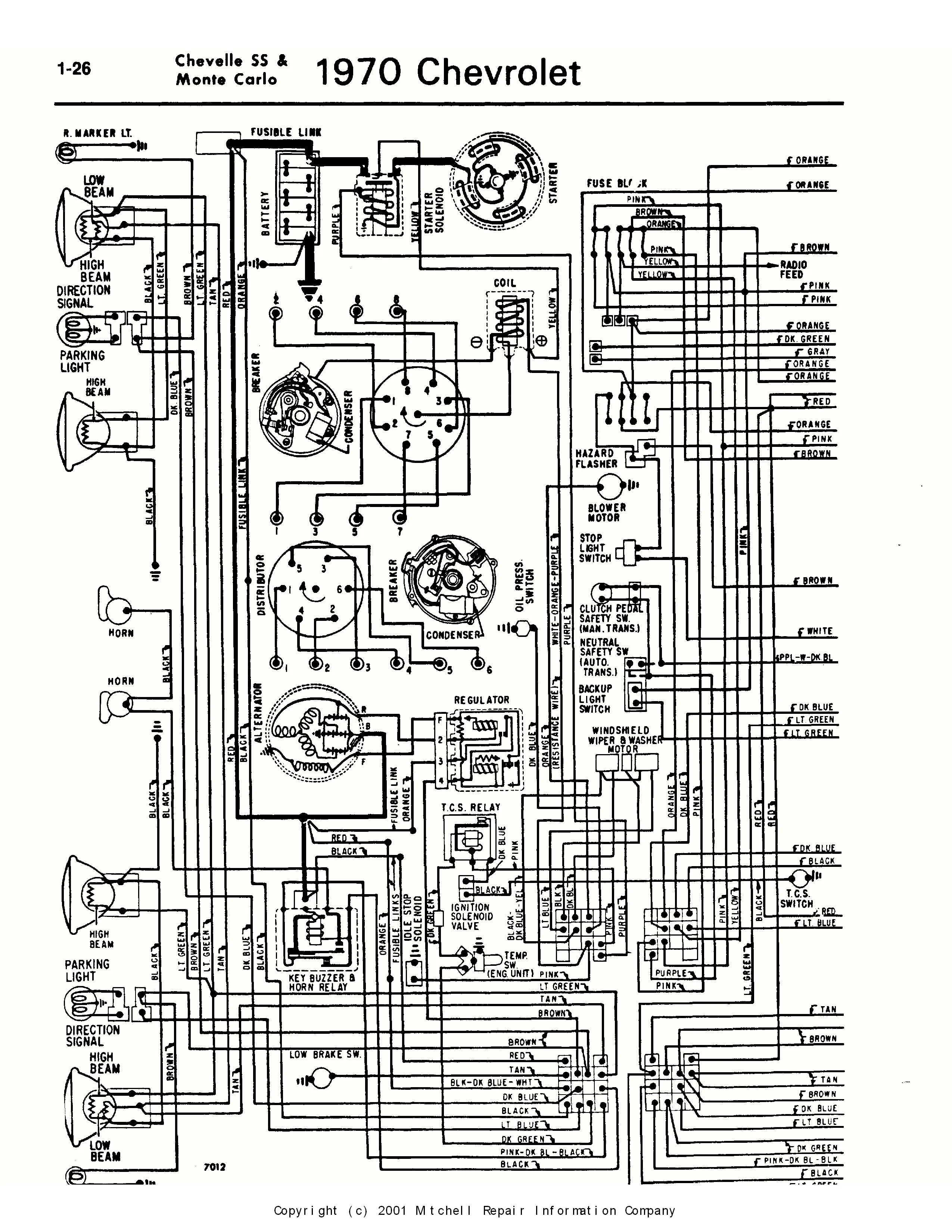 Diagram 1970 Chevelle Engine Harness Diagram