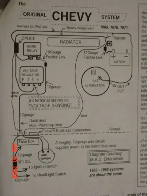 Diagram 1970 Chevelle Fuse Block Diagram