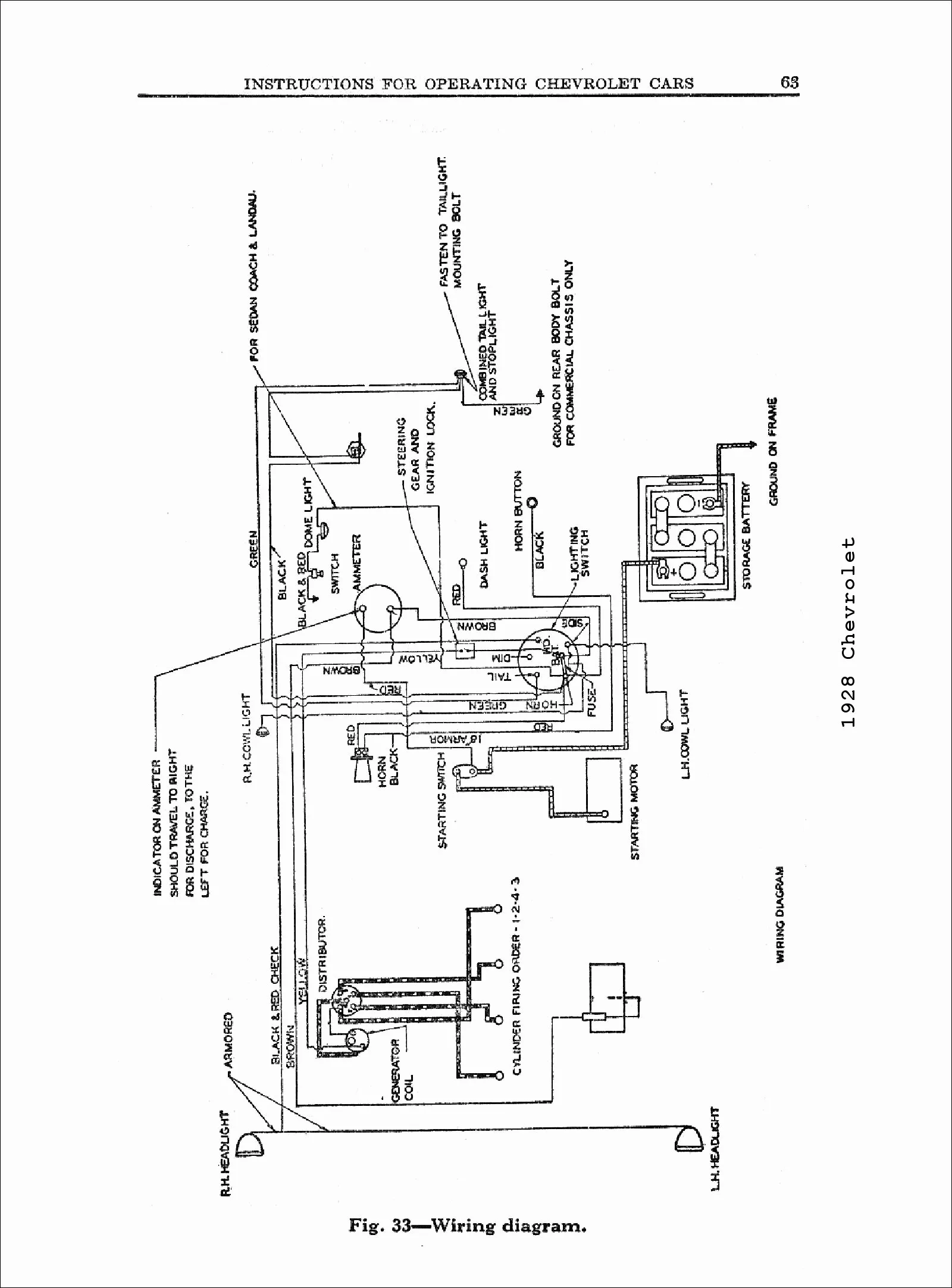 Diagram 1970 Chevy Blower Motor Wiring Diagram