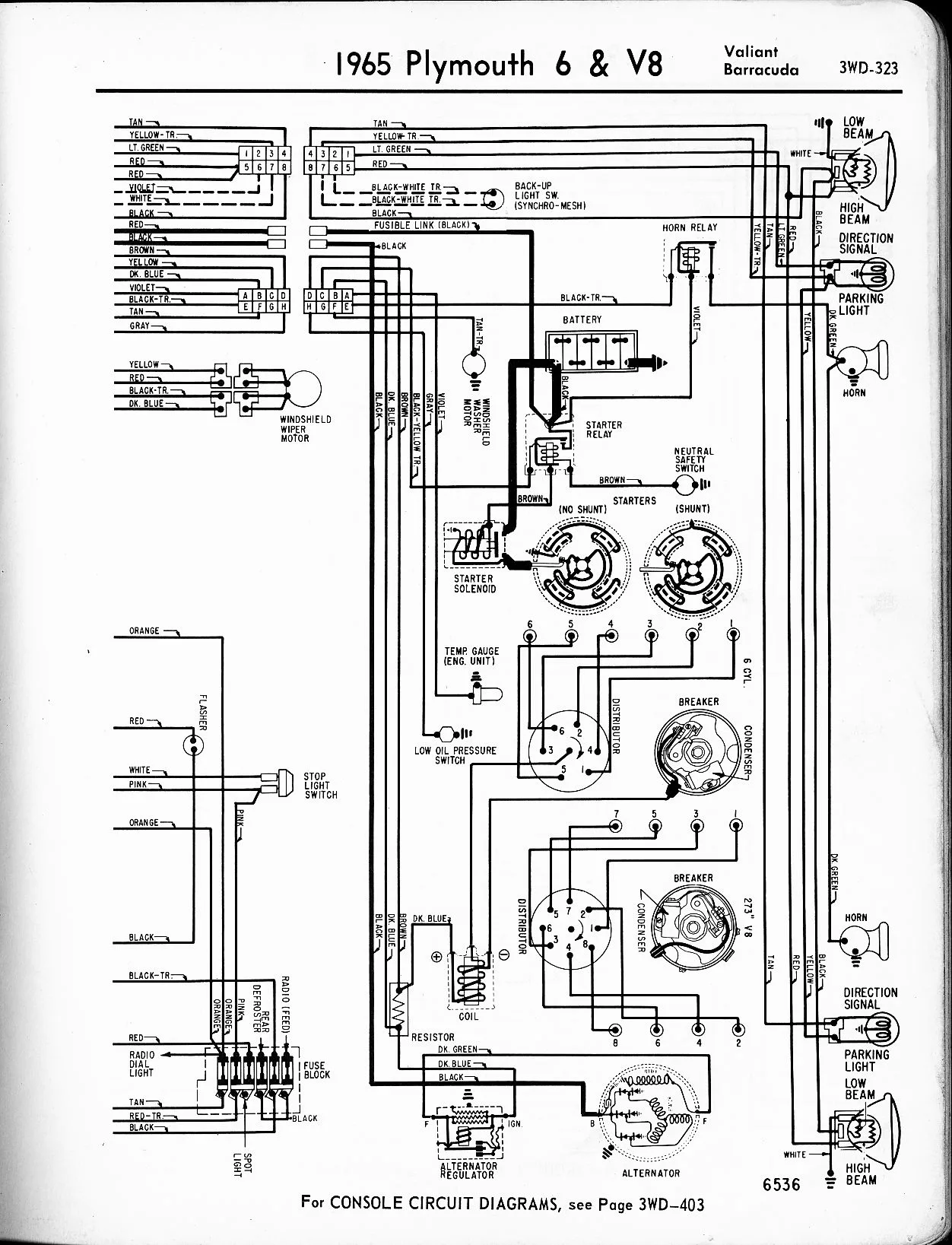 Diagram 1970 Plymouth Duster Ignition Wiring Diagram