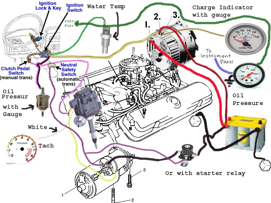 Diagram 1970 Pontiac Firebird Wire Diagram Wiring Schematic Full Version Hd Quality Wiring