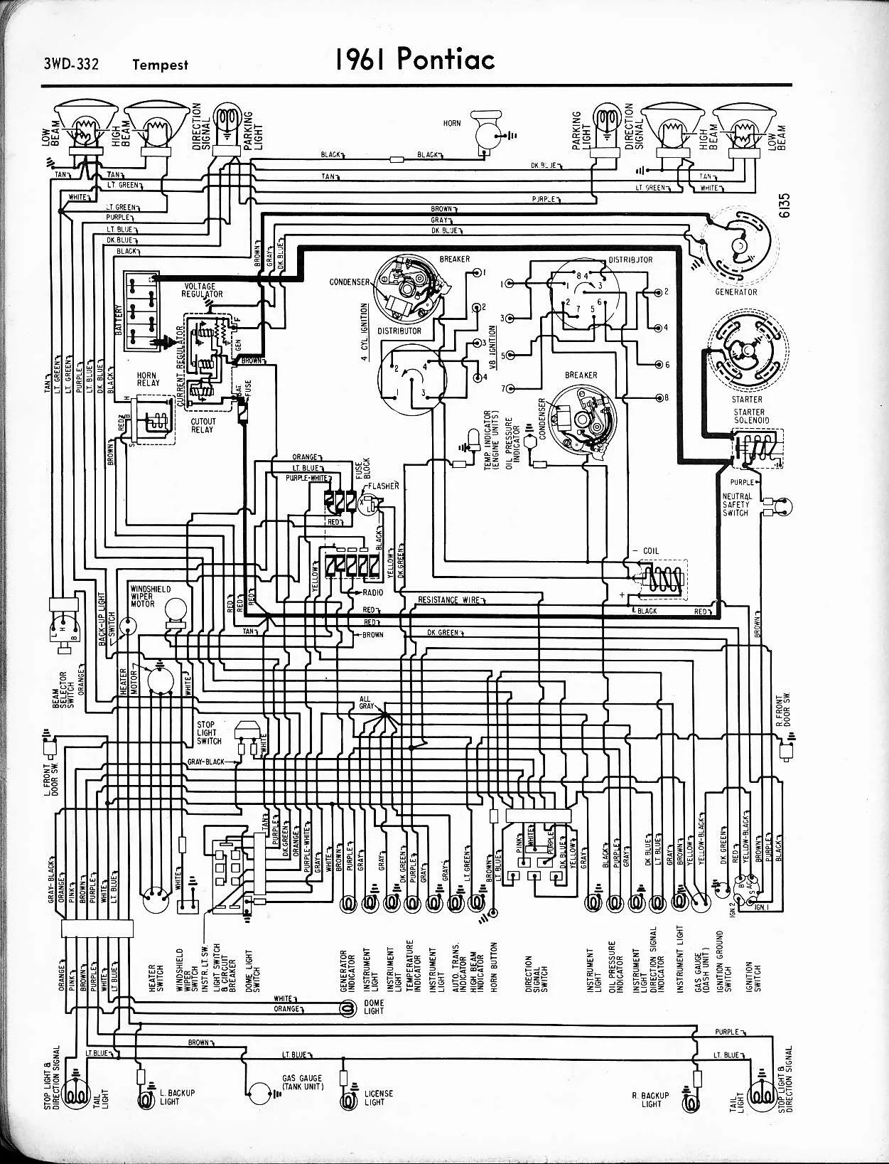 Diagram 1970 Pontiac Gto Lemans Tempest Wiring Diagram Manual Wiring Diagram