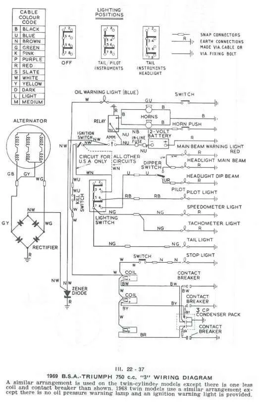 Diagram 1970 Triumph Motorcycle Wiring Diagrams