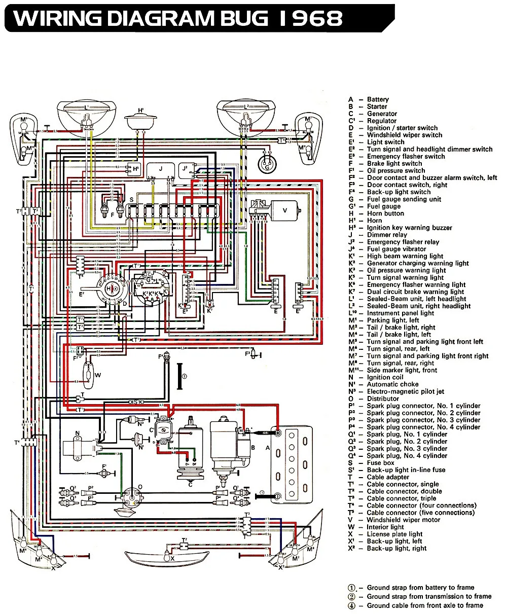 Diagram 1970 Vw Wiring Harness Diagram Schematic