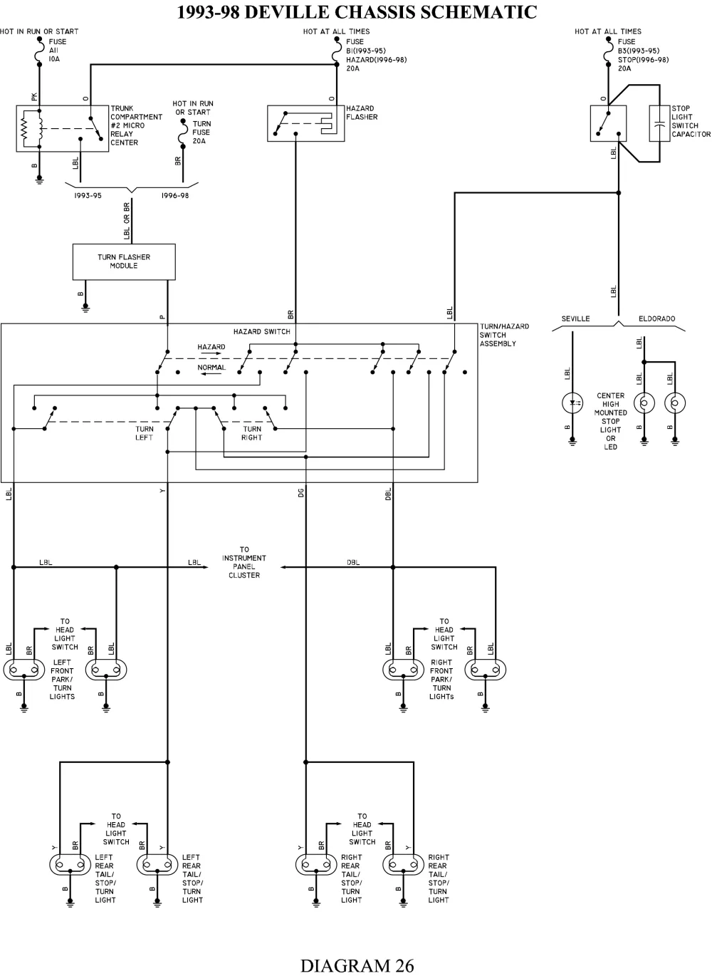 Diagram 1971 Cadillac Deville Wiring Diagram
