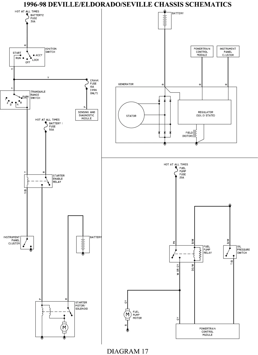 Diagram 1971 Cadillac Deville Wiring Diagram