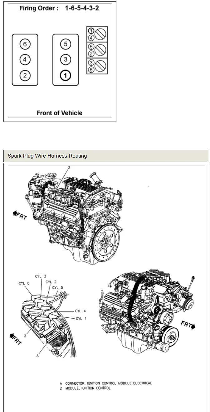 Diagram 1971 Camaro Coil Wiring Diagram