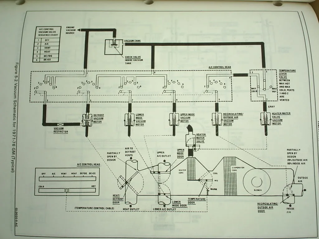 Diagram 1971 El Camino Ac Wiring Diagram Full Version Hd Quality Wiring Diagram