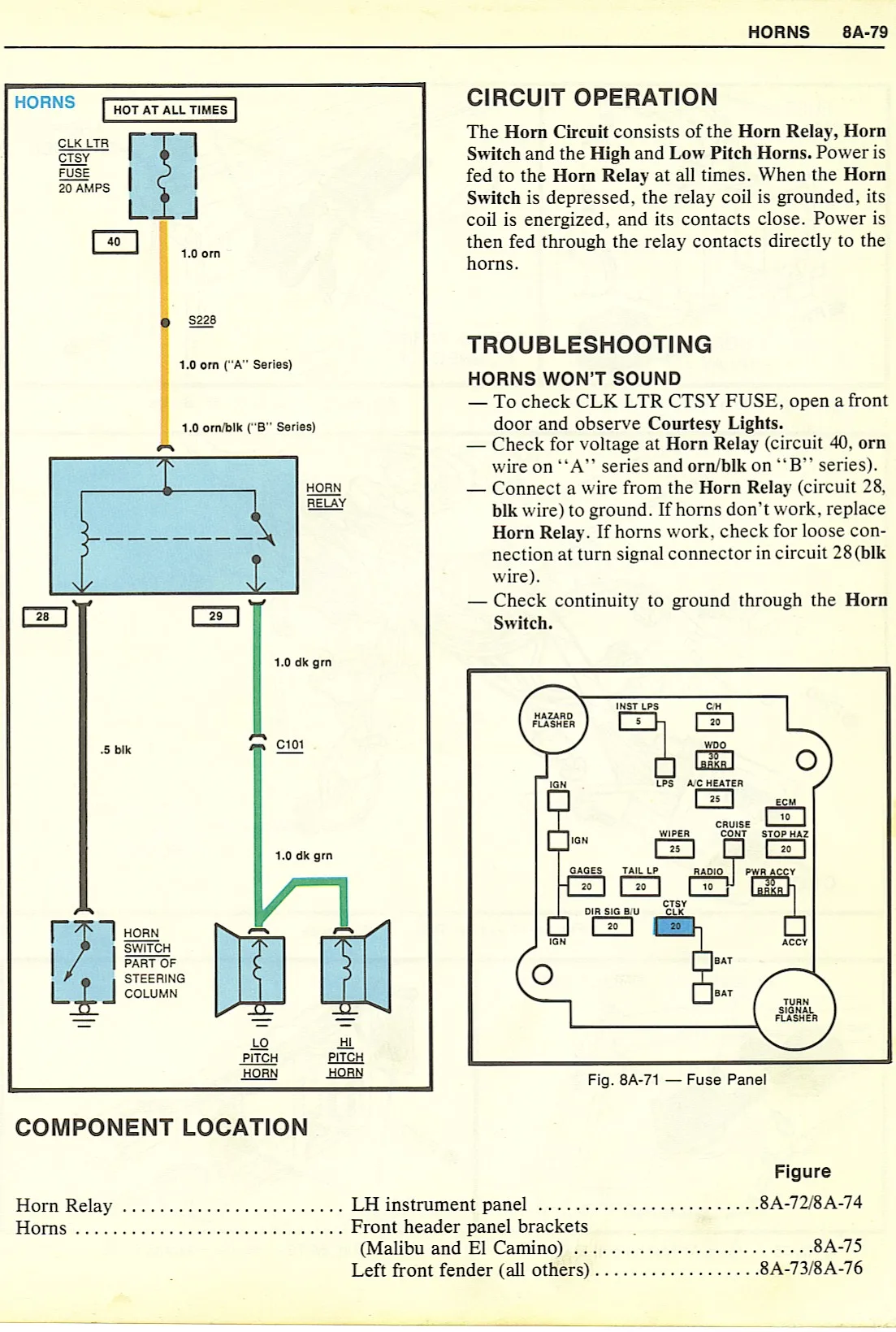 Diagram 1971 El Camino Headlight Wiring Diagram