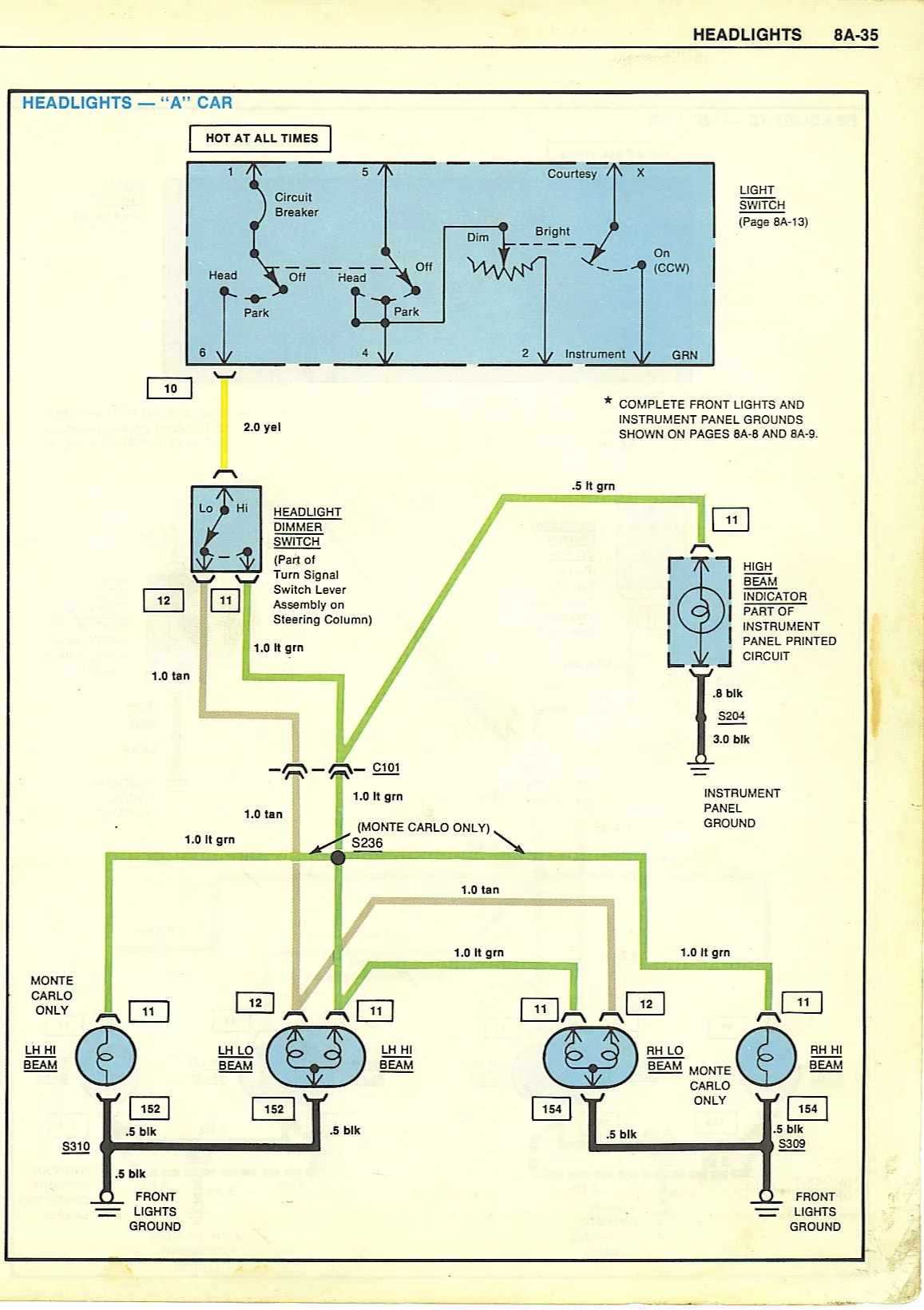 Diagram 1971 El Camino Headlight Wiring Diagram