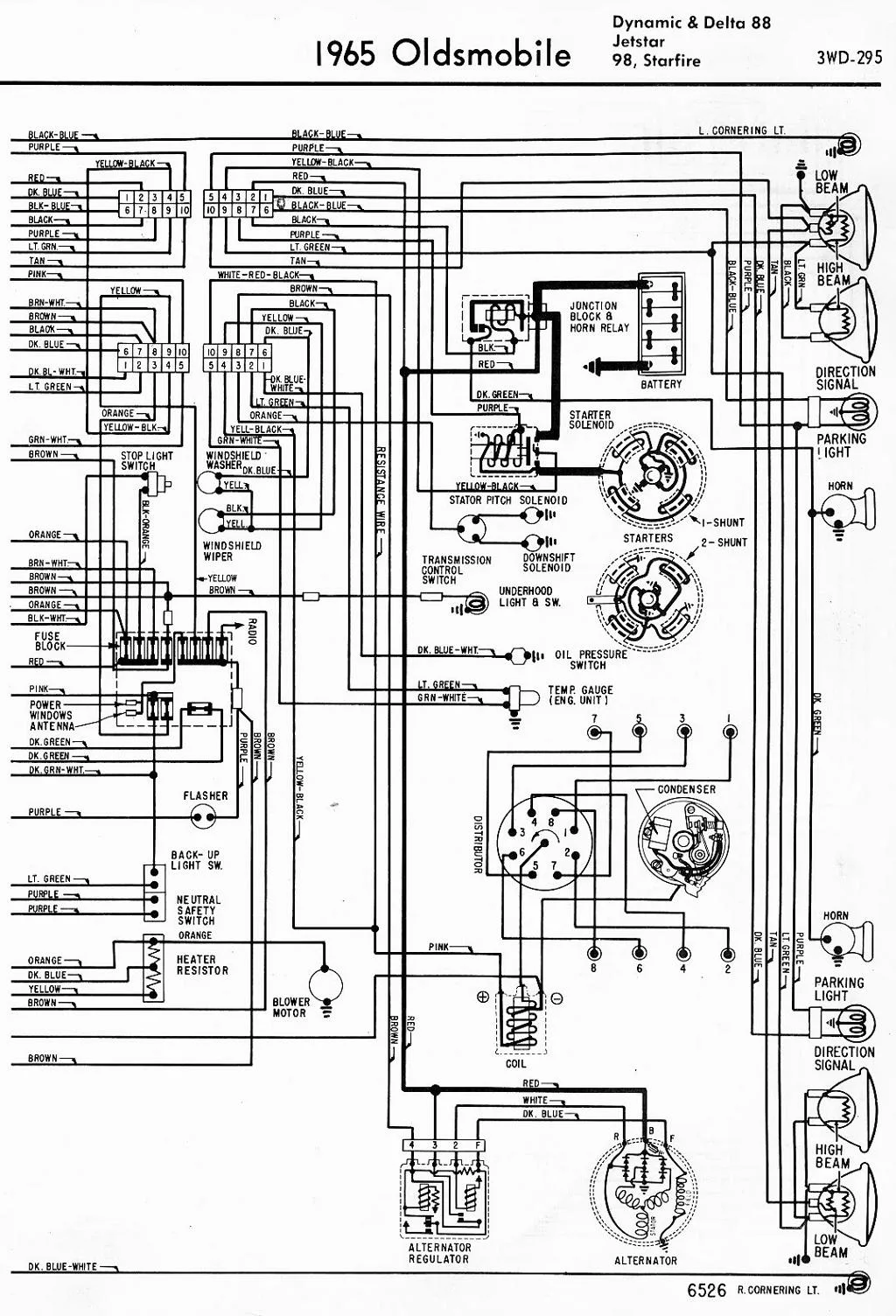 Diagram 1971 Oldsmobile 88 Wiring Diagram
