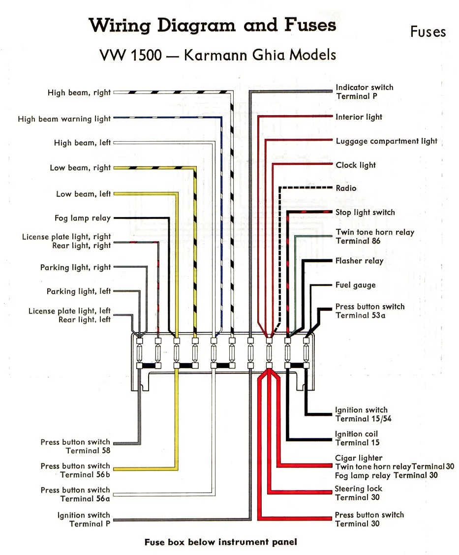 Diagram 1971 Volkswagen Karmann Ghia Fuse Diagram