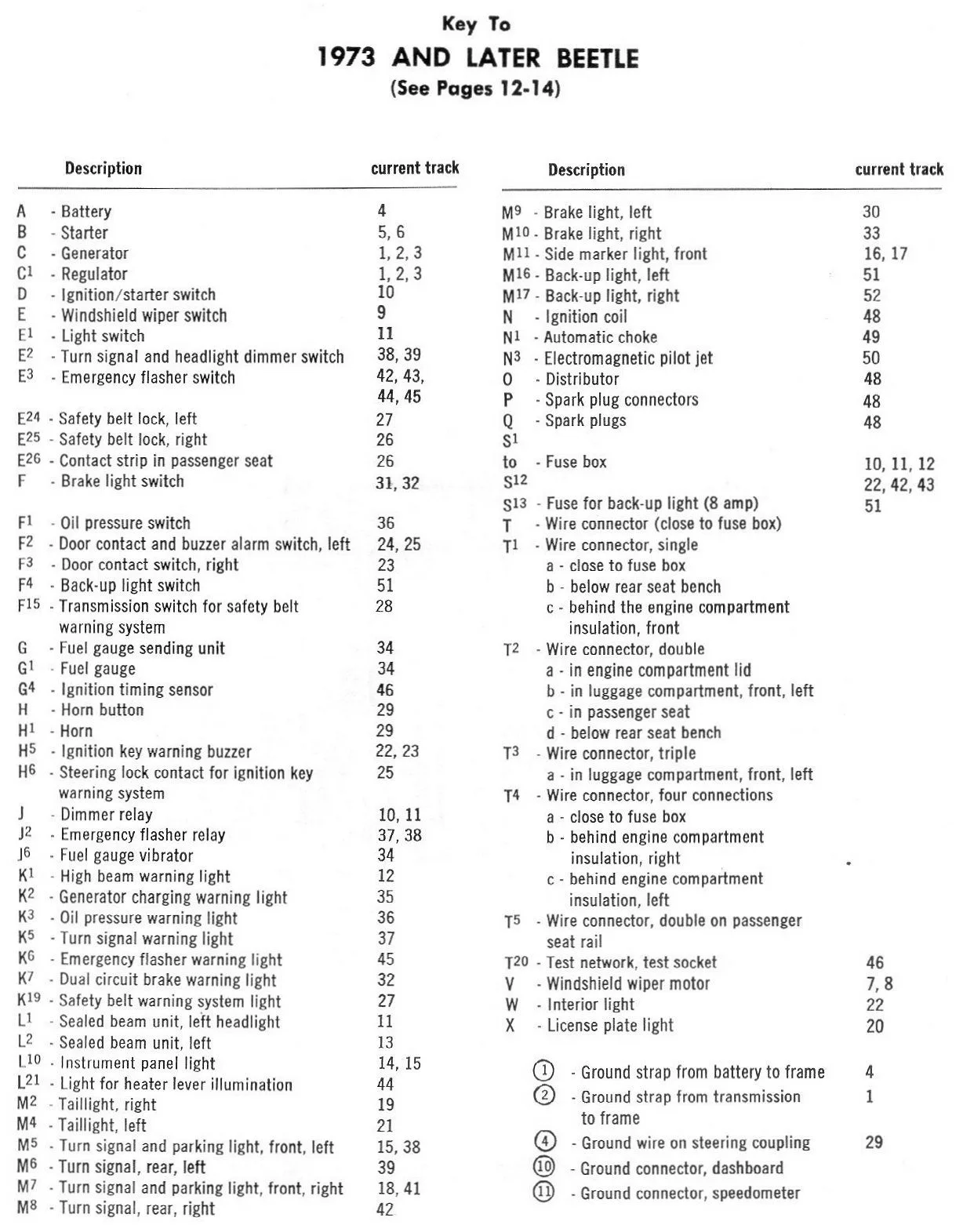 Diagram 1971 Vw Bug Ignition Coil Wiring Diagram