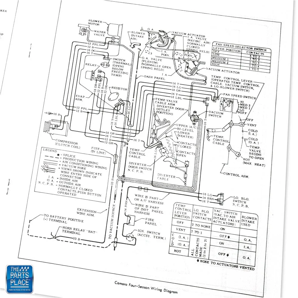 Diagram 1972 Camaro Wiring Diagram Full Version Hd Quality Wiring Diagram 159 223 119 28